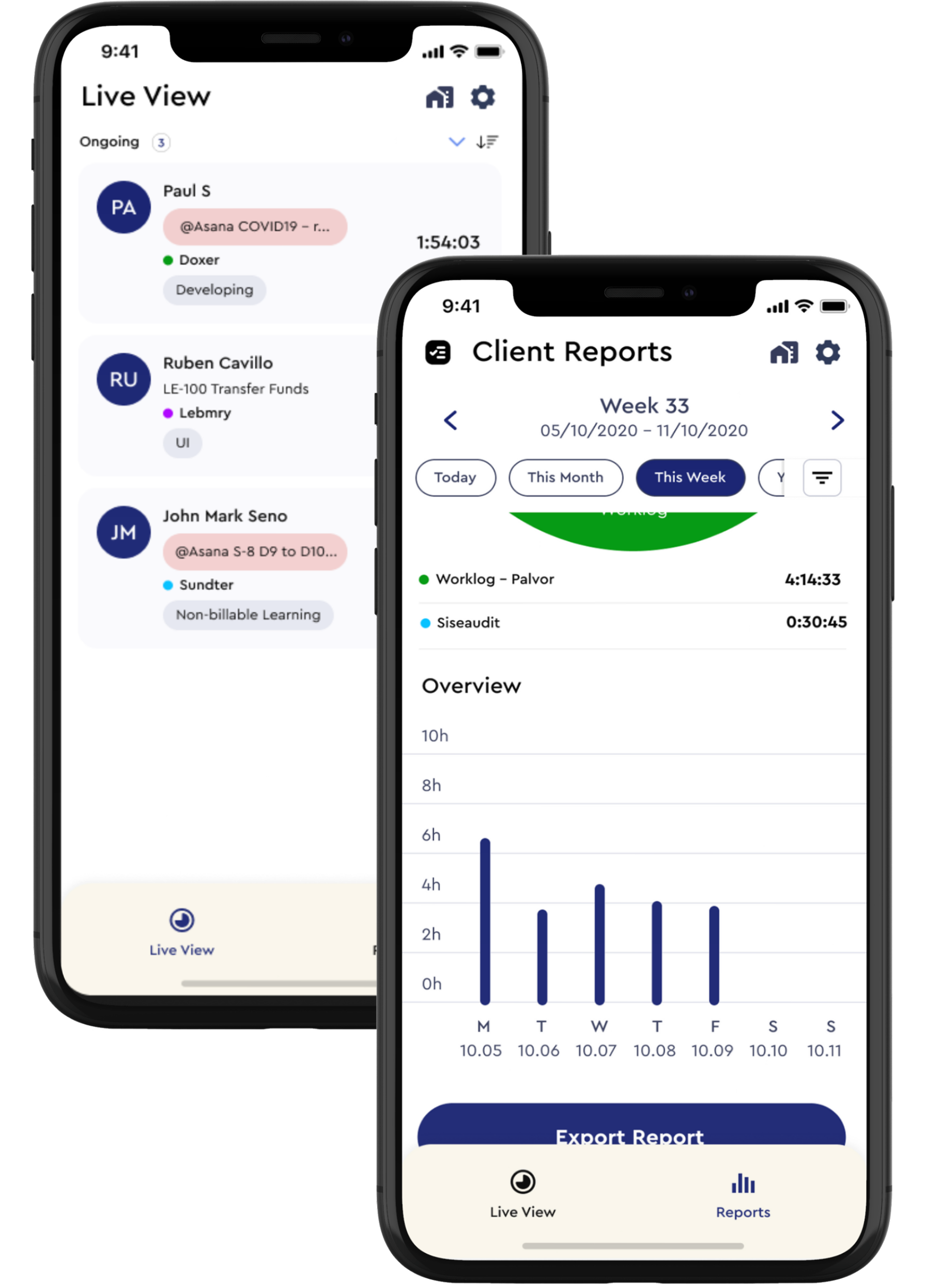 Stakeholder Dashboard